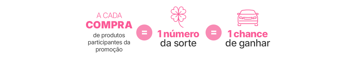 Promoção - passo a passo